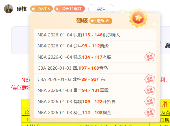 重温,赛季奇迹,曼联能否打,云顶娱乐,云顶娱乐官网,云顶娱乐H5官网