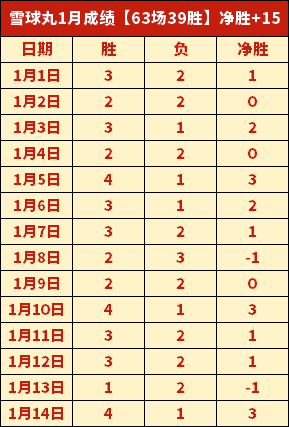 日香港对决,米兰,利物浦队行,云顶娱乐,云顶娱乐官网,云顶娱乐H5官网