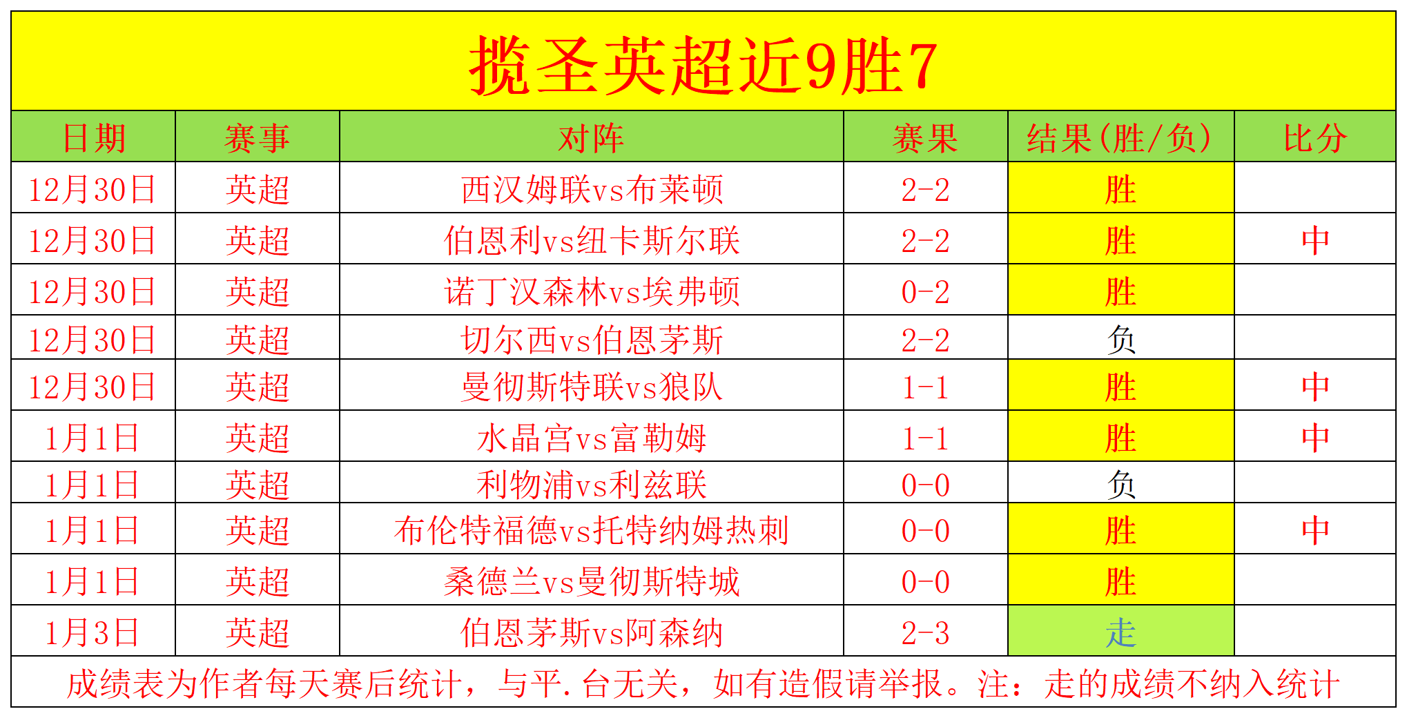 意媒透露,亚特兰大放,弃冈萨雷斯,云顶娱乐,云顶娱乐官网,云顶娱乐H5官网