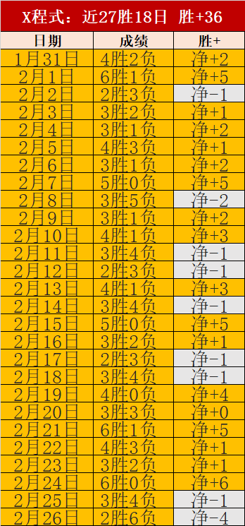 NBA,主场逆转热,终结三连败,云顶娱乐,云顶娱乐官网,云顶娱乐H5官网