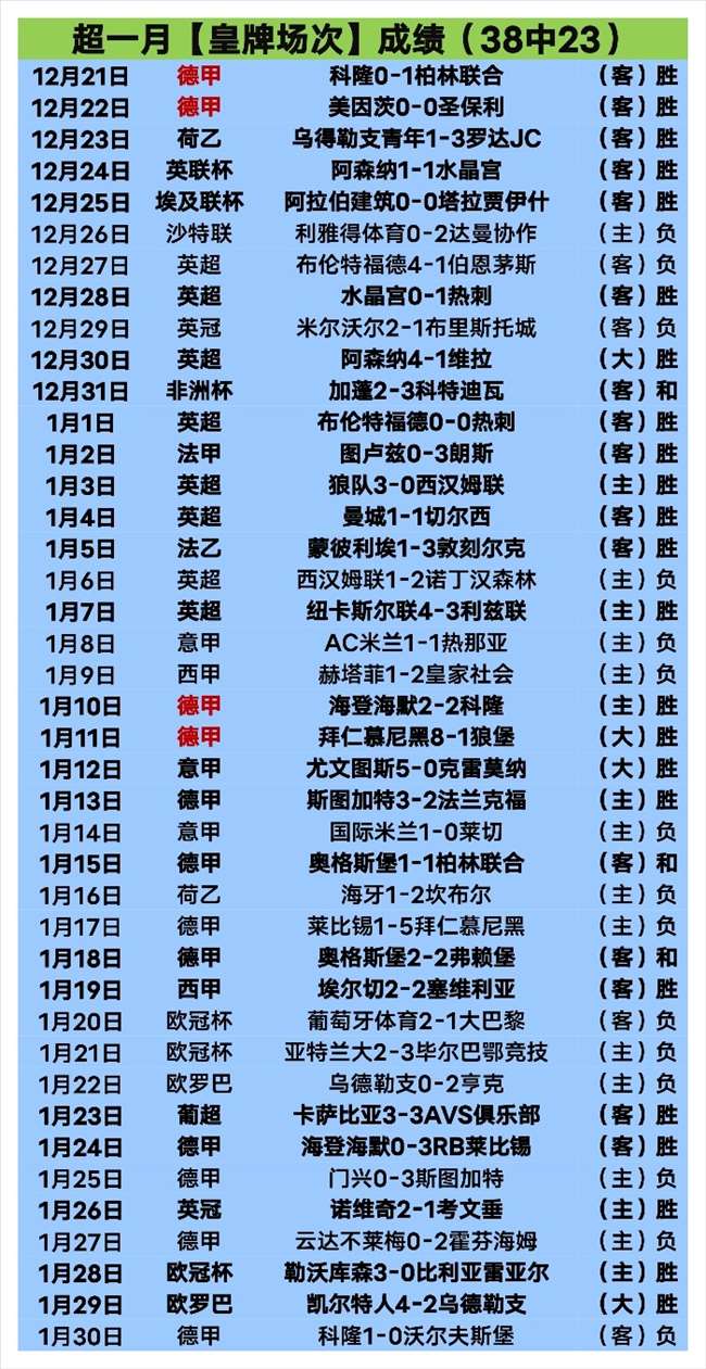 凯恩荣膺盖,穆勒大奖荣,耀加身,云顶娱乐,云顶娱乐官网,云顶娱乐H5官网