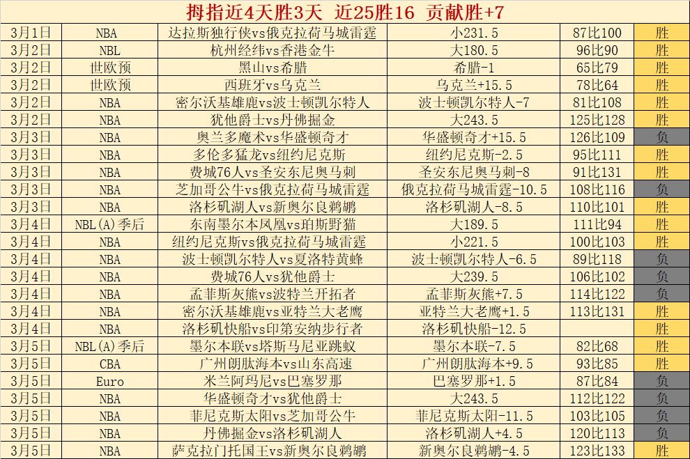 刺客信条,黑旗重制版,现代剧情移,云顶娱乐,云顶娱乐官网,云顶娱乐H5官网