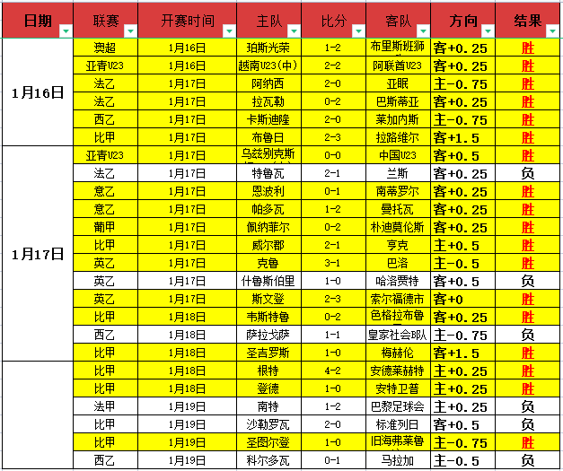 海外学子感,受川剧魅力,探寻非遗文,云顶娱乐,云顶娱乐官网,云顶娱乐H5官网