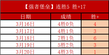 郭全博坚守,城门,津门虎,云顶娱乐,云顶娱乐官网,云顶娱乐H5官网