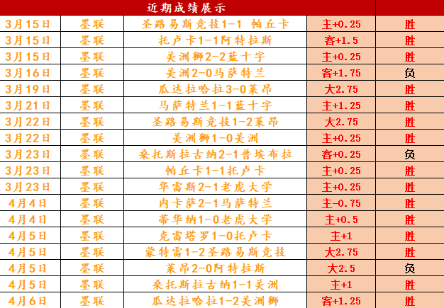 大乐透期号,专家推荐,土甲榜首客,云顶娱乐,云顶娱乐官网,云顶娱乐H5官网