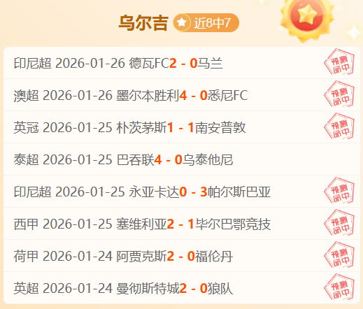 欧文赞叹库,尼亚进球,曼联最佳风,云顶娱乐,云顶娱乐官网,云顶娱乐H5官网