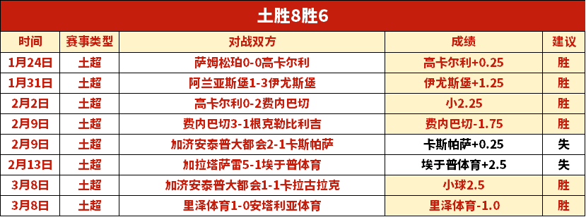 诺丁汉森林,对阿斯顿维,拉英超前瞻,云顶娱乐,云顶娱乐官网,云顶娱乐H5官网