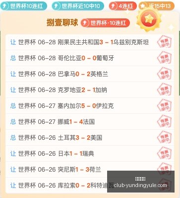 云顶娱乐云,顶娱乐官网,数据冲到,云顶娱乐官网,云顶娱乐App,云顶娱乐真人,云顶娱乐平台,云顶娱乐中心