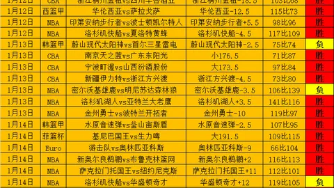 字母哥18分助雄鹿延续三连胜，米德尔顿失绝杀三分