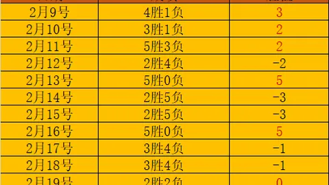 [NBA]主场逆转热火，终结三连败困境