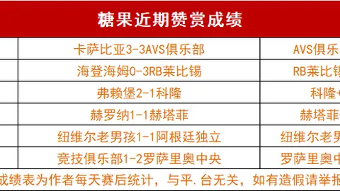 周四304NBA常规赛分析：热火对阵猛龙专家推荐