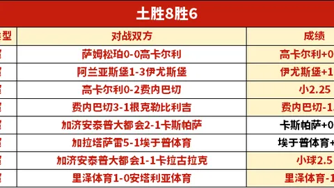 诺丁汉森林对阿斯顿维拉英超前瞻