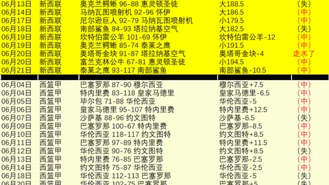 云顶娱乐云顶娱乐官网数据冲到164338引发关注