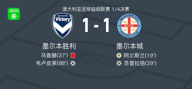 划和对健康